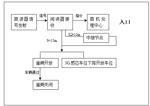 1626427187699395.png 2.png