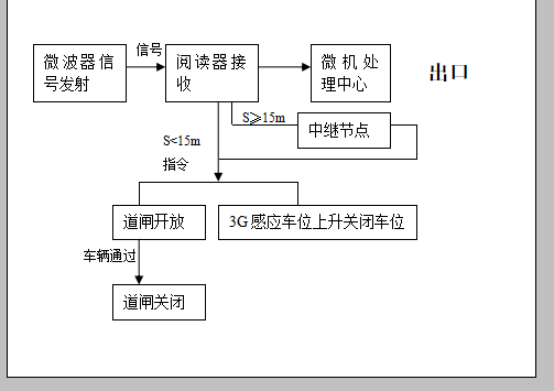 1626427206880301.png 3.png